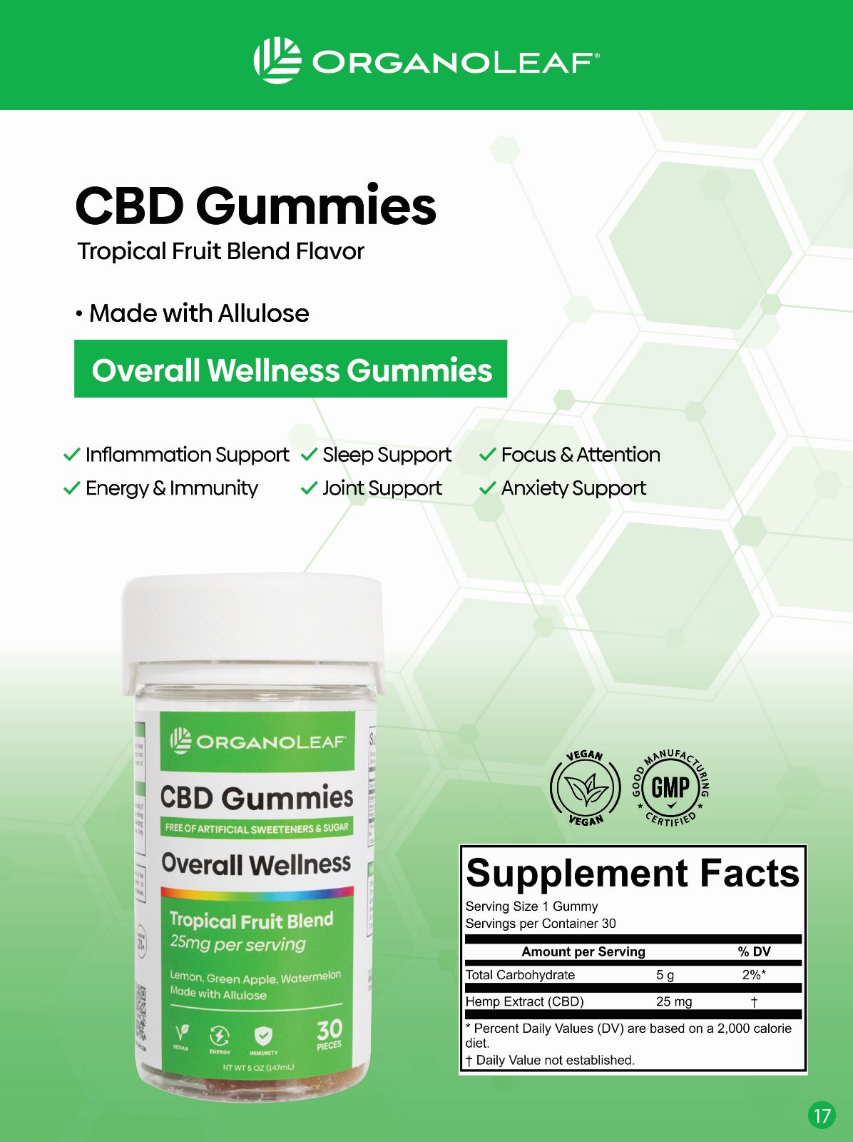 CBD Sugar-Free Gummies - Overall Wellness